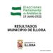 Elecciones al Parlamento de Andalucía 2022